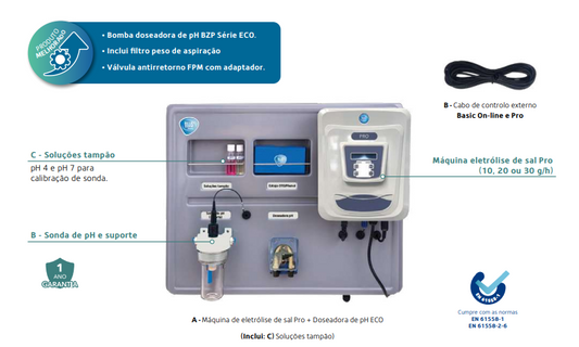 Série Pro (Sal + pH) + Oferta Cabo de controlo externo para máquina eletrólise de sal