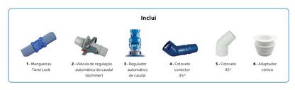 Série MX9, marca Zodiac